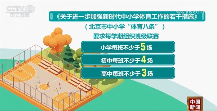 掌控力的重