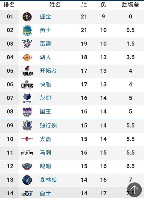 青岛显然找